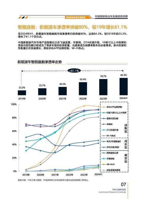 东莞34起亚对未来市场的预测，名爵汽车品牌文化的传播
